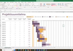 Excelin perusteet haltuun – tehopäivä kaikille toimistotyötä tekeville, webinaari