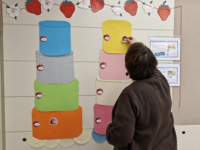 ETÄ: Äidinkielen idealaatikot (sopii myös Vesoksi)