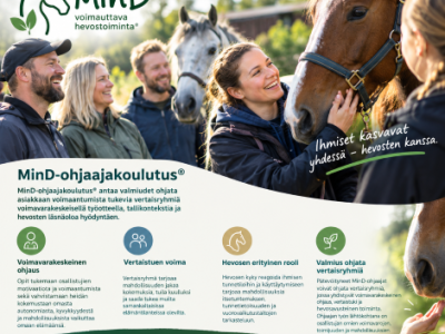 Lähi: MinD-ohjaajakoulutus® (20 op)